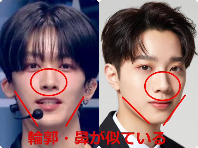 釼持吉成とライ・グァンリンの顔の比較画像。それぞれの鼻を赤い円で囲み、輪郭に赤い補助線を引き、「輪郭・鼻が似ている」というテキストを添えて比較している