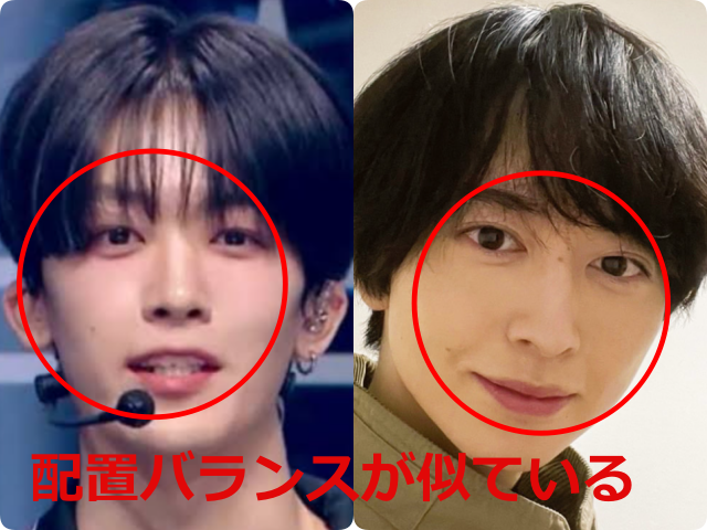 釼持吉成と池田匡志の顔の比較画像。それぞれの顔全体を赤い円で囲み、「配置バランスが似ている」というテキストを添えて比較している