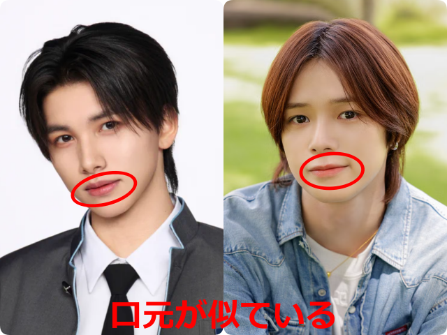 後藤結さんとKさん（&TEAM）の顔写真を比較し、似ている口元を赤丸で示した画像。