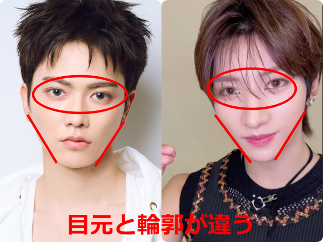aoen礼央とNEXZのYUの顔写真を左右に並べて比較。両者の目元とフェイスラインを赤い線で示している。