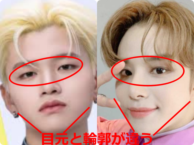 KO1KEYZのRYUJI（杉山竜司）さんとNCT 127のジョンウさんの顔写真を並べ、目元を赤丸、輪郭を赤線で比較した画像。「目元と輪郭が違う」と表示されている。