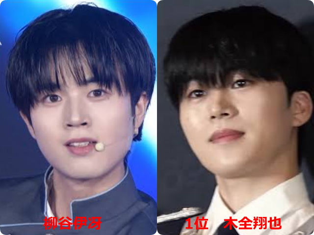 柳谷伊冴（ISSA）さんと1位の木全翔也さんの顔写真を横並びで比較した画像