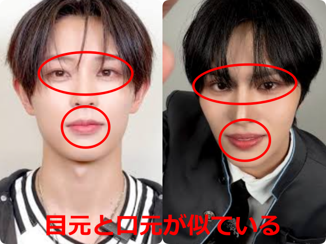 飯塚亮賀（RYOGA）さんと安部結蘭（YURA）さんの顔写真を並べ、目元と口元を赤い丸で囲んで「目元と口元が似ている」と示した比較画像