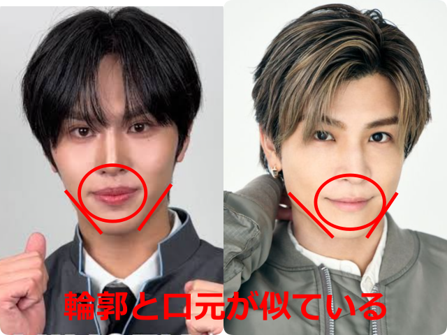 安部結蘭（YURA）と岩田剛典の顔写真を並べ、輪郭と口元が似ている部分を赤い線と丸で示した比較画像
