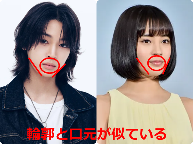 小野慶人（KEITO）と広瀬すずの顔写真を並べ、輪郭と口元が似ている部分を赤い線と丸で示した比較画像