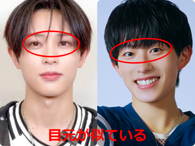 飯塚亮賀（RYOGA）さんと畑駿平さんの顔写真を並べ、目元を赤い楕円で囲んで「目元が似ている」と示した比較画像