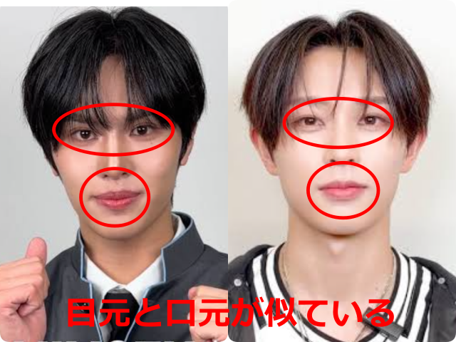 安部結蘭（YURA）とKO1KEYZ飯塚亮賀の顔写真を並べ、目元と口元が似ている部分を赤い丸で示した比較画像